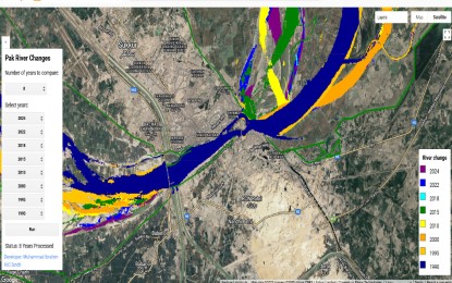 Sindh Crop Assessment